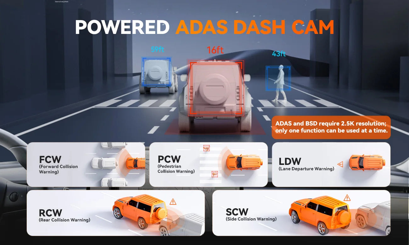 Plug & Play Front And Rear Dash Camera