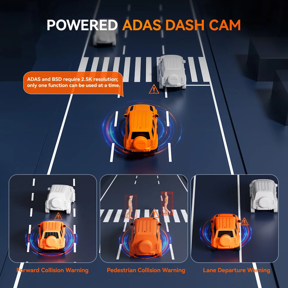 Plug & Play Front And Rear Dash Camera